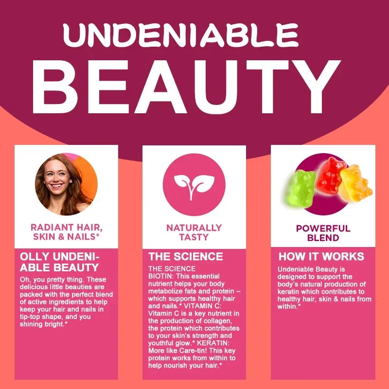 Radiant Beauty Gummies™